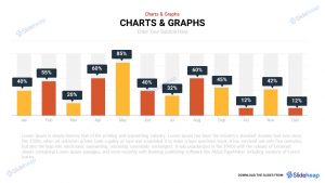 charts and graphs