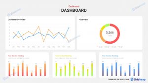 Dashboard Design Templates - Image 11