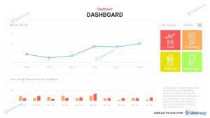Dashboard Design Templates - Image 4