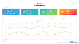Dashboard Design Templates - Image 6