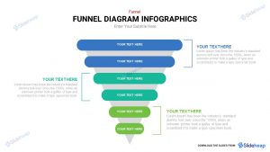 Funnel Diagram
