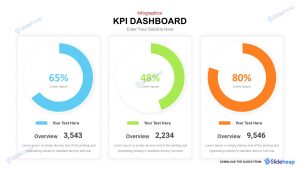 KPI Dashboard Template