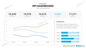 KPI Dashboard Template