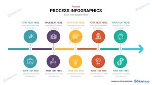 Process Infographic Template