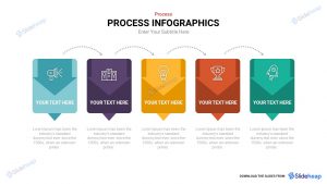 Process Infographic Template