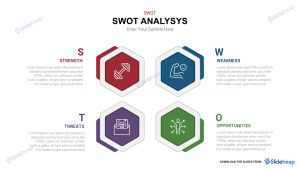 example swot analysis template