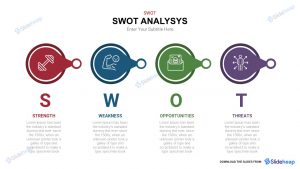 personal swot analysis template