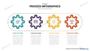 process infographic