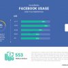 social media report powerpoint template