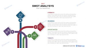 swot analysis template