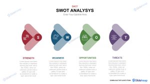 swot analysis template free